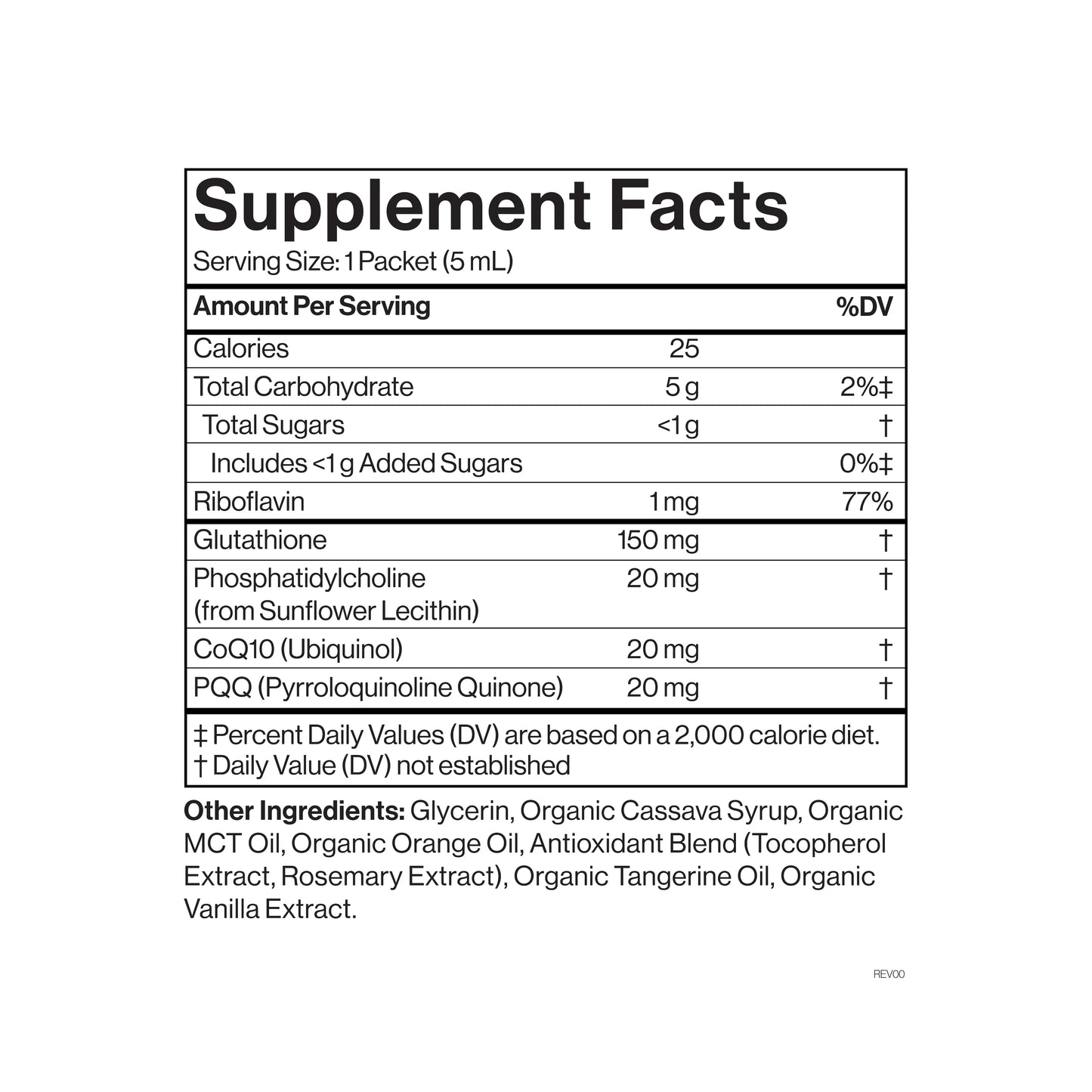 Support Your Skin & Gut From Within with Liposomal Glutathione