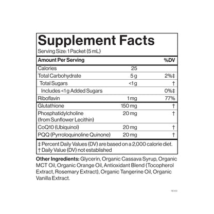 Support Your Skin & Gut From Within with Liposomal Glutathione